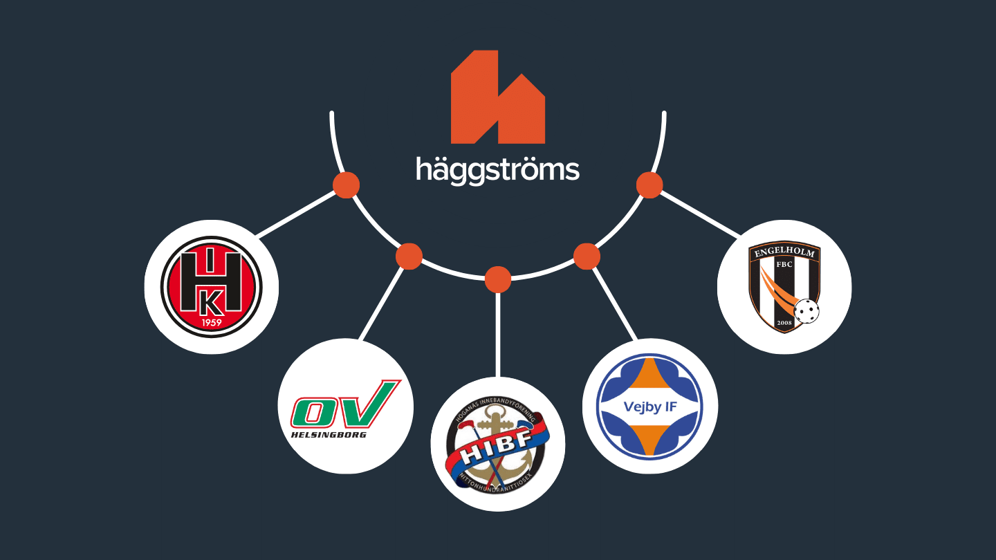 Illustration som visar Häggströms samarbeten med lokala idrottsföreningar som Hittarps IK, OV Helsingborg, Höganäs IBF, Vejby IF och FBC Engelholm.