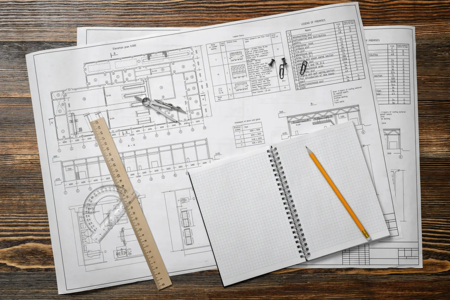 Checklista inför renovering med planering av byggprojekt